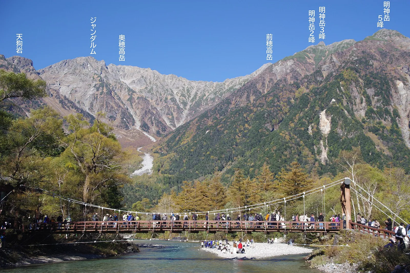 晴れた日に河童橋の上から見た穂高連峰と、橋の上を行き交う大勢の人